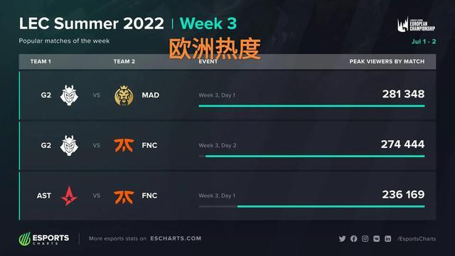 再明显不过 再明显不过