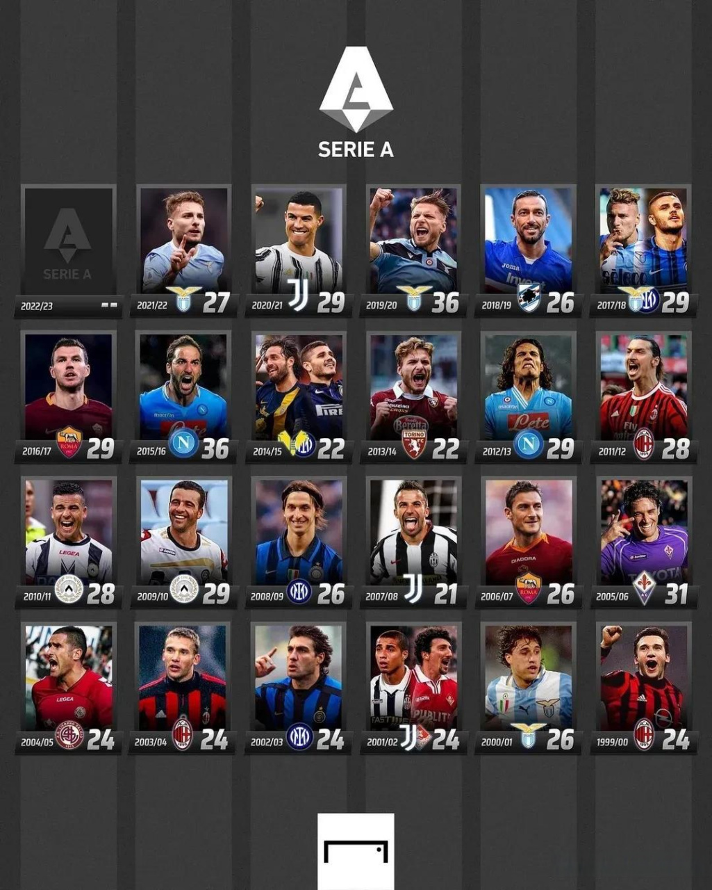 当三分命中 当三分命中